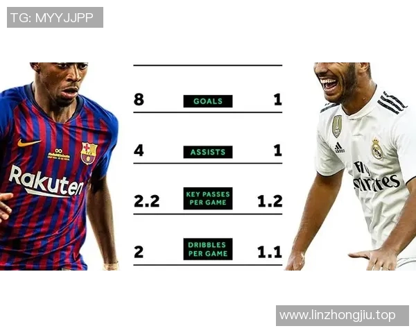 数据揭示:五大联赛本赛季表现起伏不定 数据揭示:五大联赛本赛季表现起伏不定