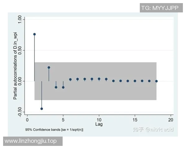 技术统计:VAR近5场表现一览 技术统计:VAR近5场表现一览