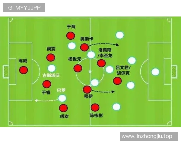 揭秘现代足球4-3-3阵型进攻体系中的空间利用与层次配合 揭秘现代足球4-3-3阵型进攻体系中的空间利用与层次配合