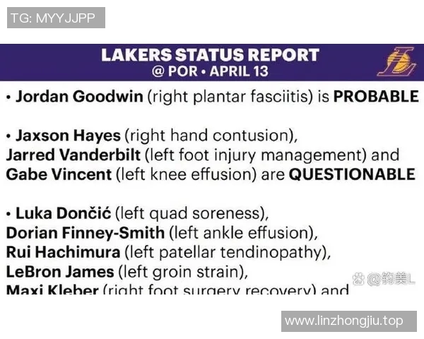 NBA球队伤病情况对赛季整体表现的深远影响及其变化趋势分析